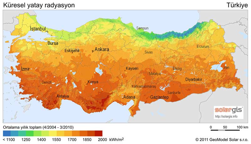 Energia słoneczna - nasłonecznienie w Turcji