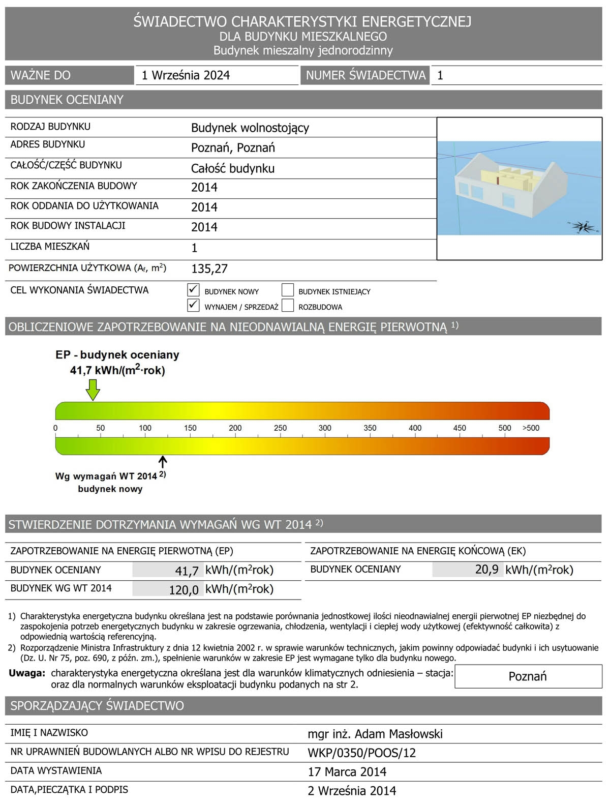 Świadectwo energetyczne domu pasywnego