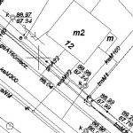 Mapa do celów projektowych