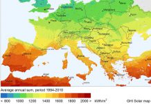 Energia słoneczna w Polsce – nasłonecznienie